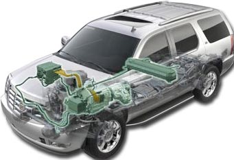 Hybrid Vehicle Auto body Collision Repair